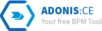 ADONIS BPM offer